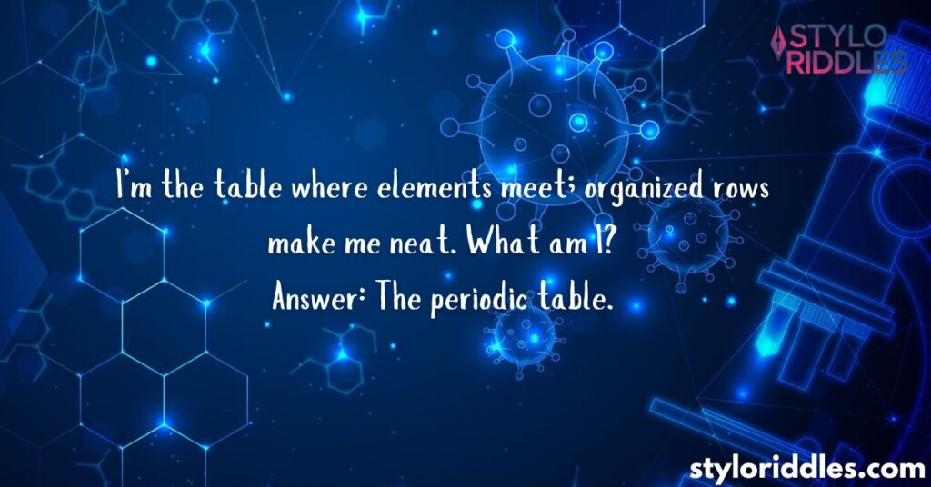 Riddles About Science with Answers