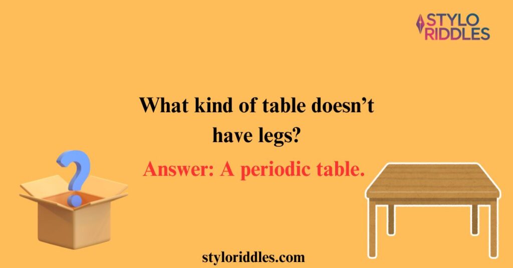 dinner table riddles