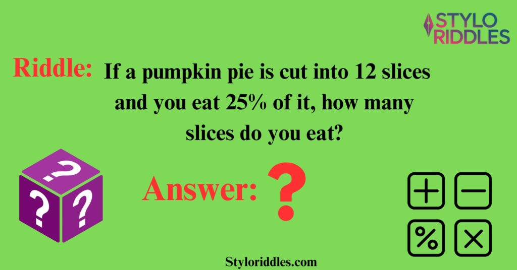 Pumpkin Pie Puzzles Thanksgiving Riddles with Fractions and Percentages